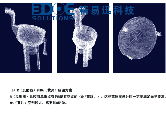 汽車(chē)車(chē)燈逆向設(shè)計(jì)案例展示
