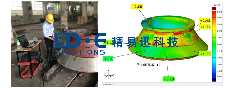 手持三維掃描儀，三維尺寸檢測
